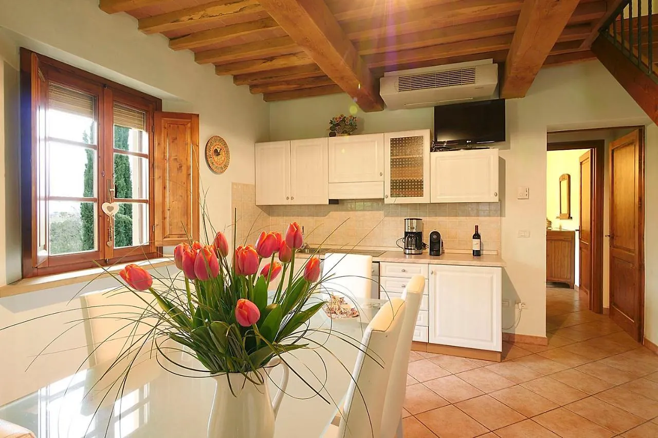 Agriturismo Le Vallette Bibbona