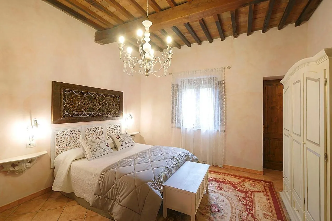 Agriturismo Le Vallette Bibbona