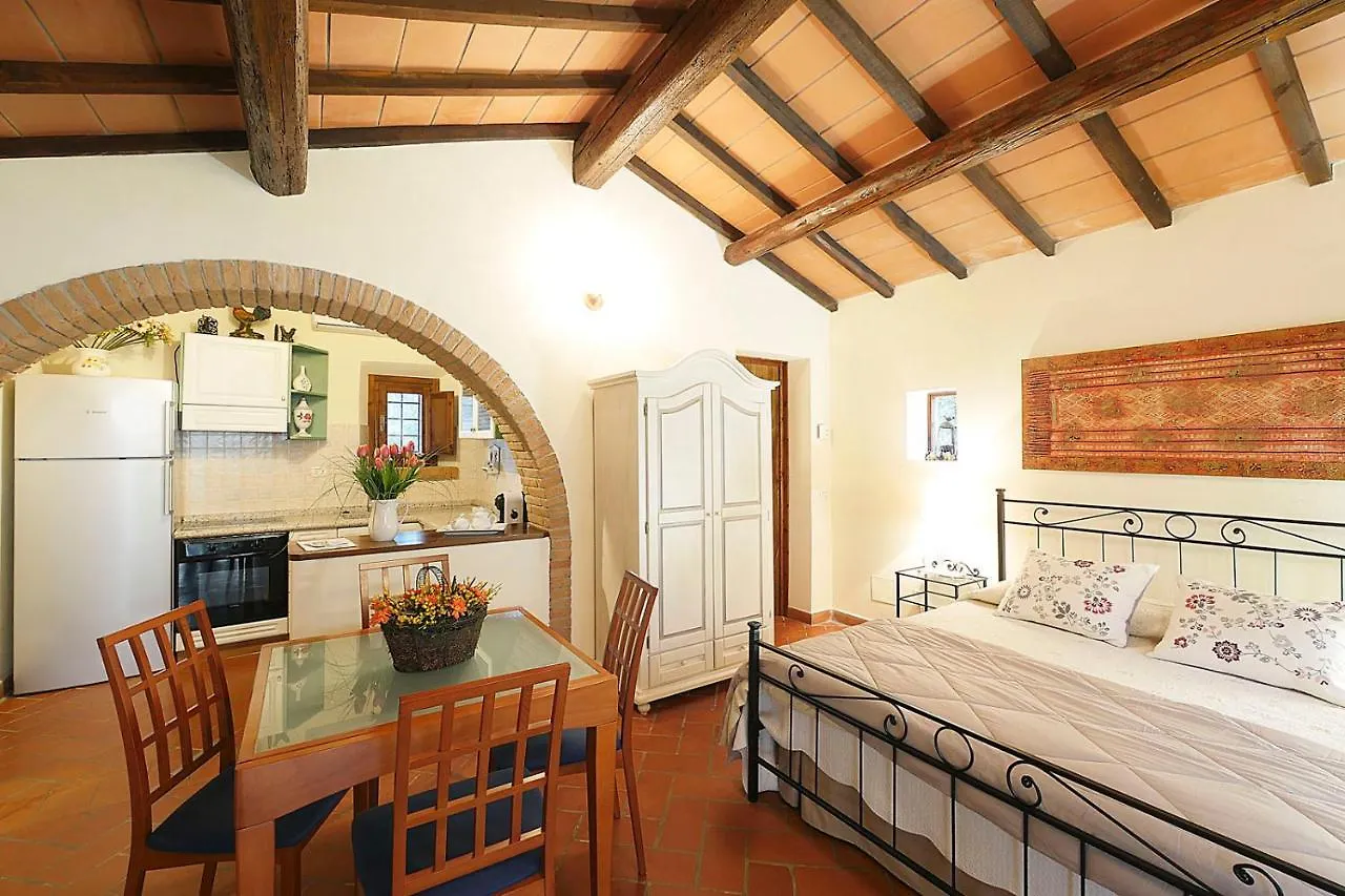 Gæstehus Agriturismo Le Vallette Bibbona