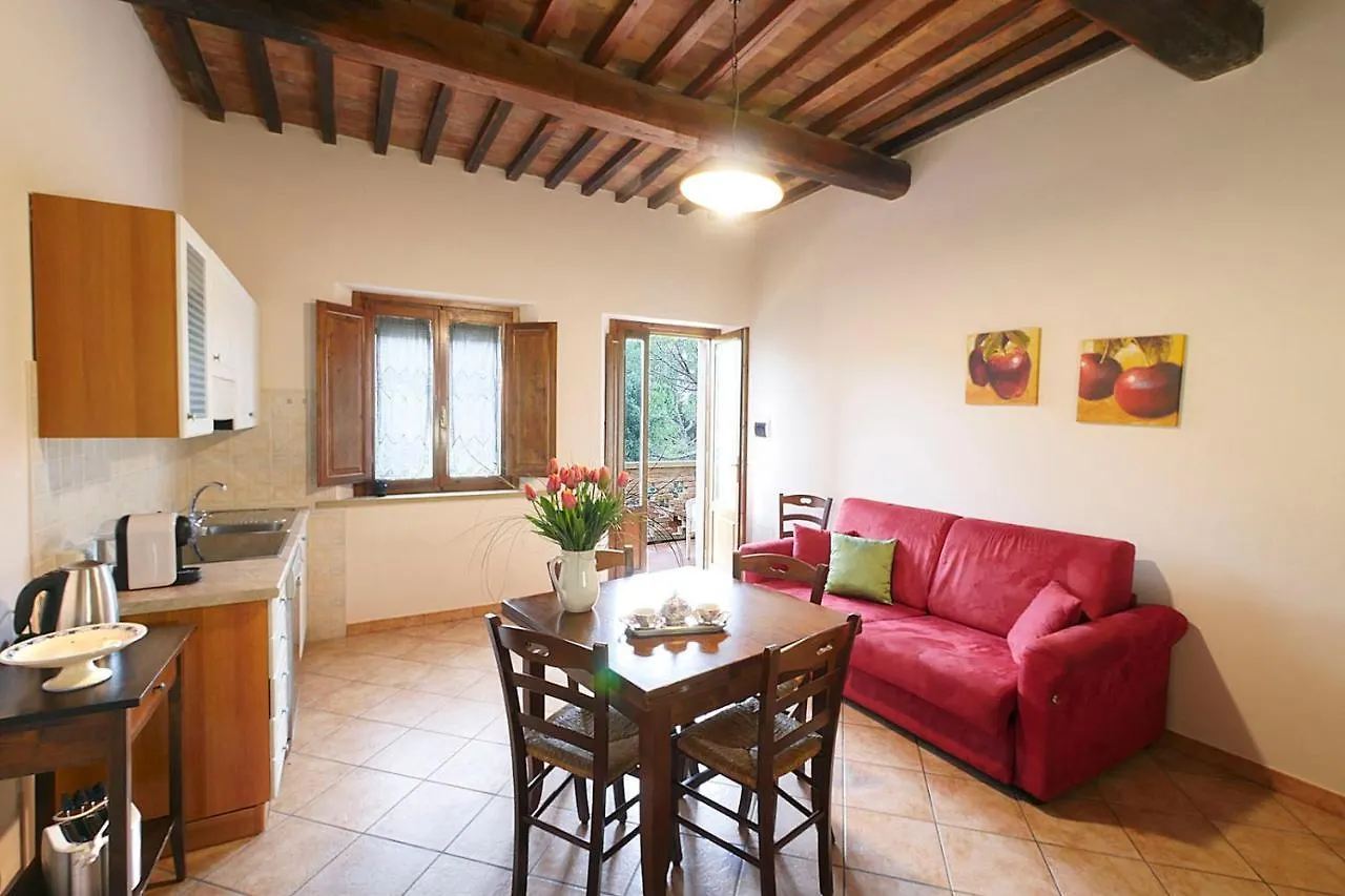 Agriturismo Le Vallette Bibbona